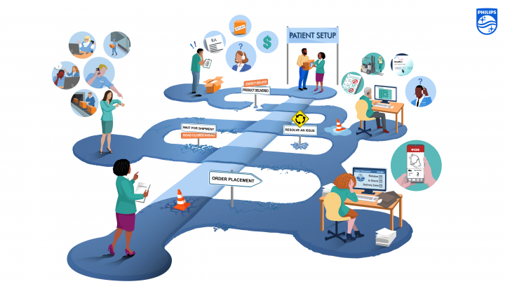 storyboard example created in Vector Illustrations of Technology Illustrations